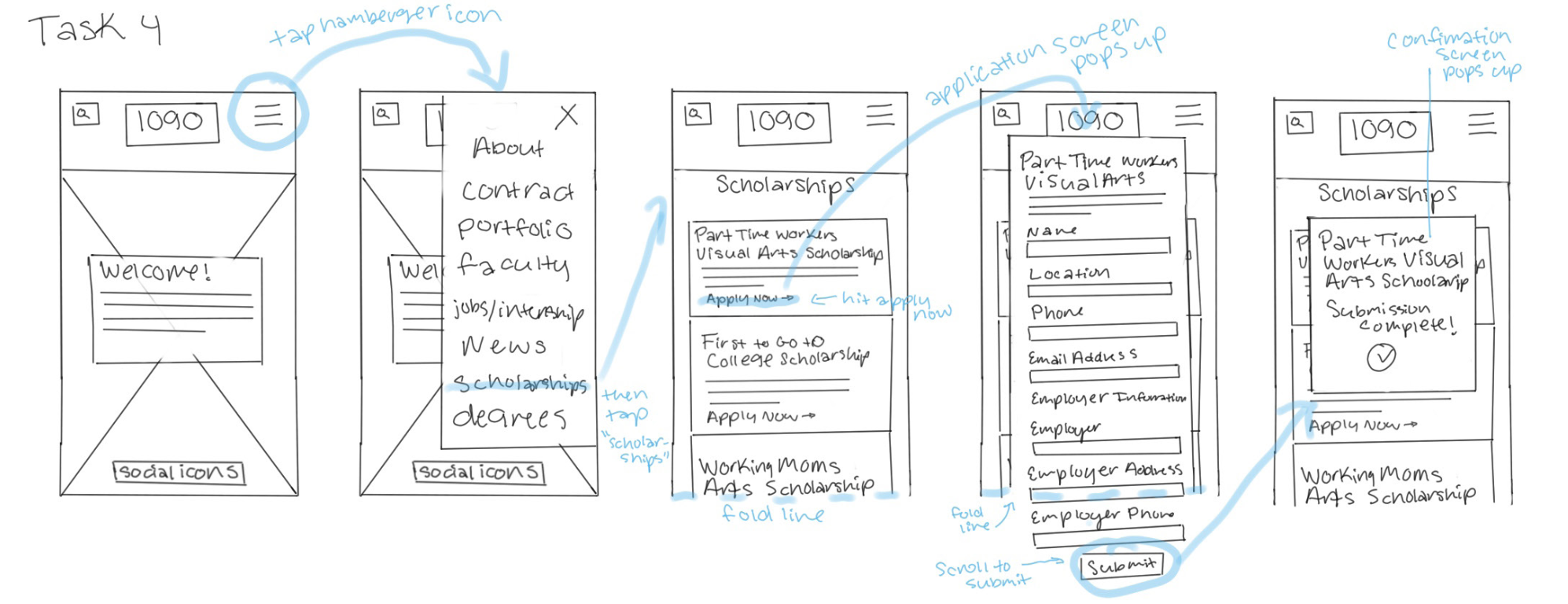 wireframe for college of the arts